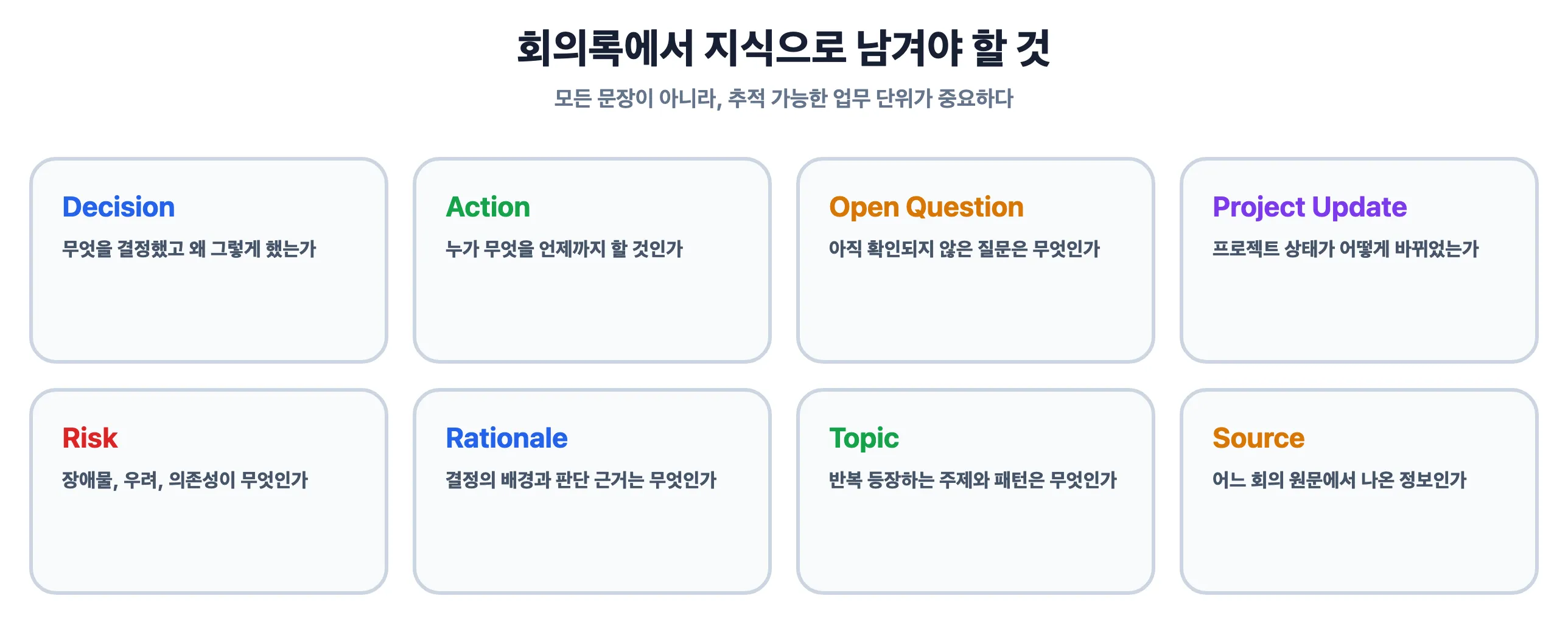 회의록에서 지식으로 남겨야 할 정보