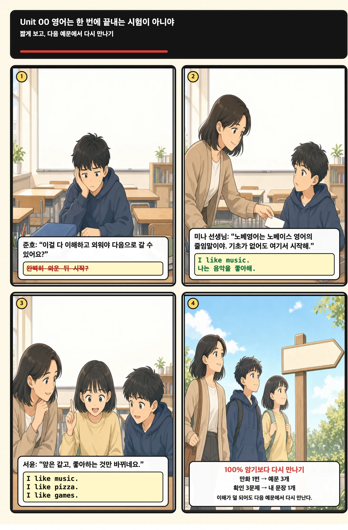 완벽히 외우려는 부담을 내려놓고 예문으로 익히는 노베영어 학습만화