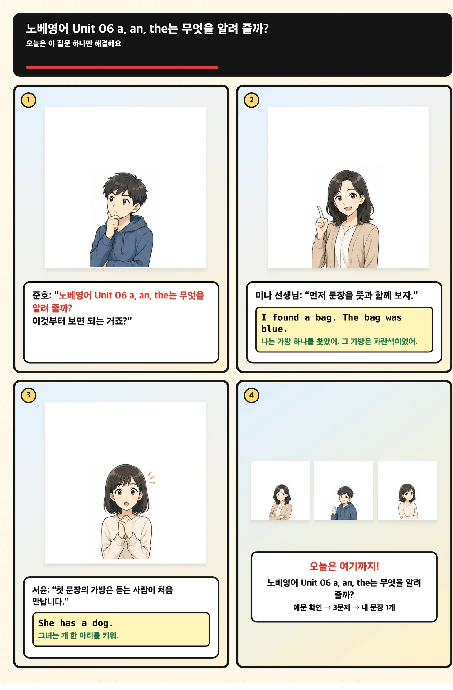 처음과 다시 등장한 물건을 카메라로 구별하는 학습만화
