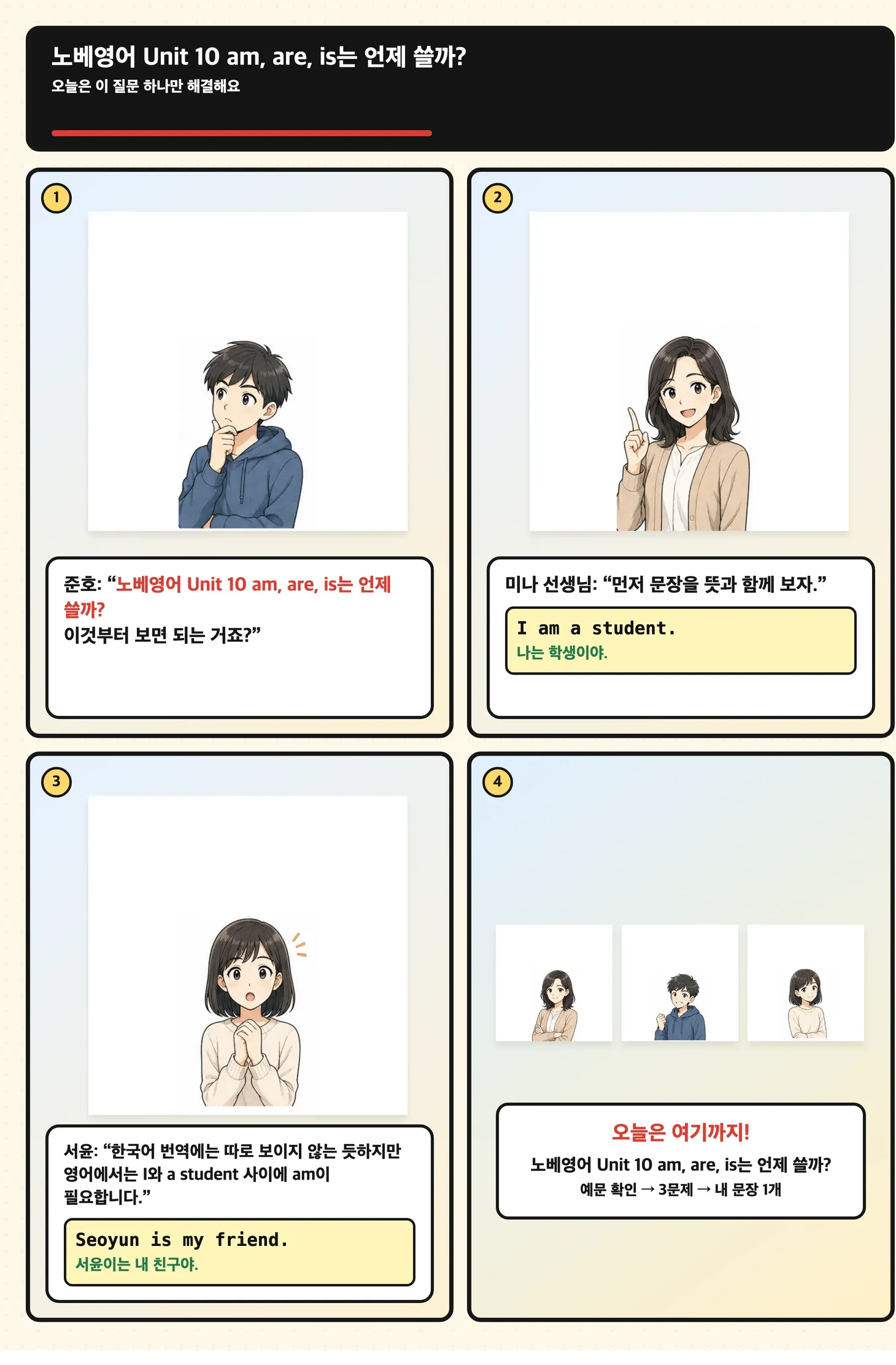 주어에 따라 am, is, are를 고르는 학습만화