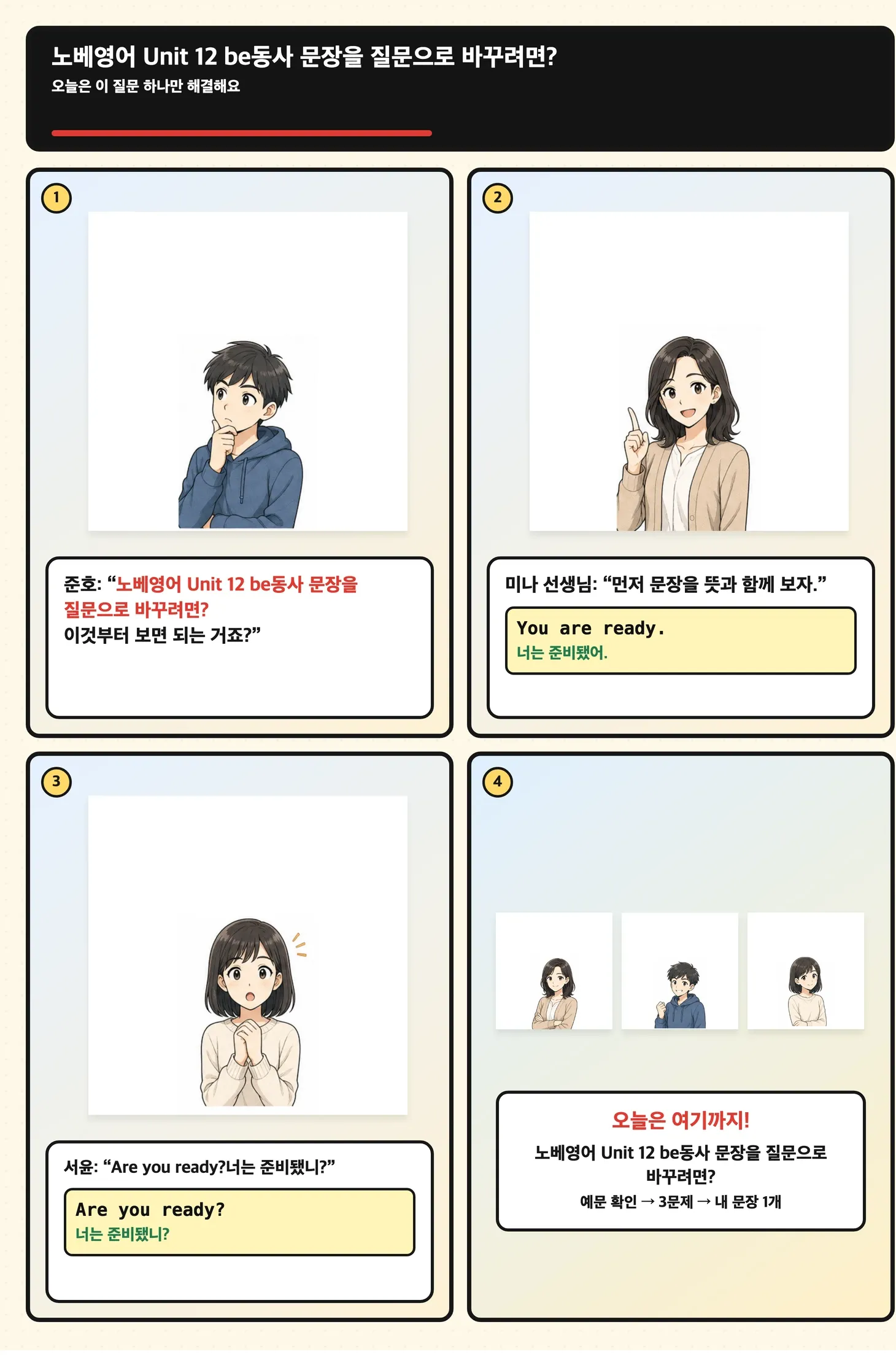 be동사와 주어가 자리를 바꾸는 학습만화