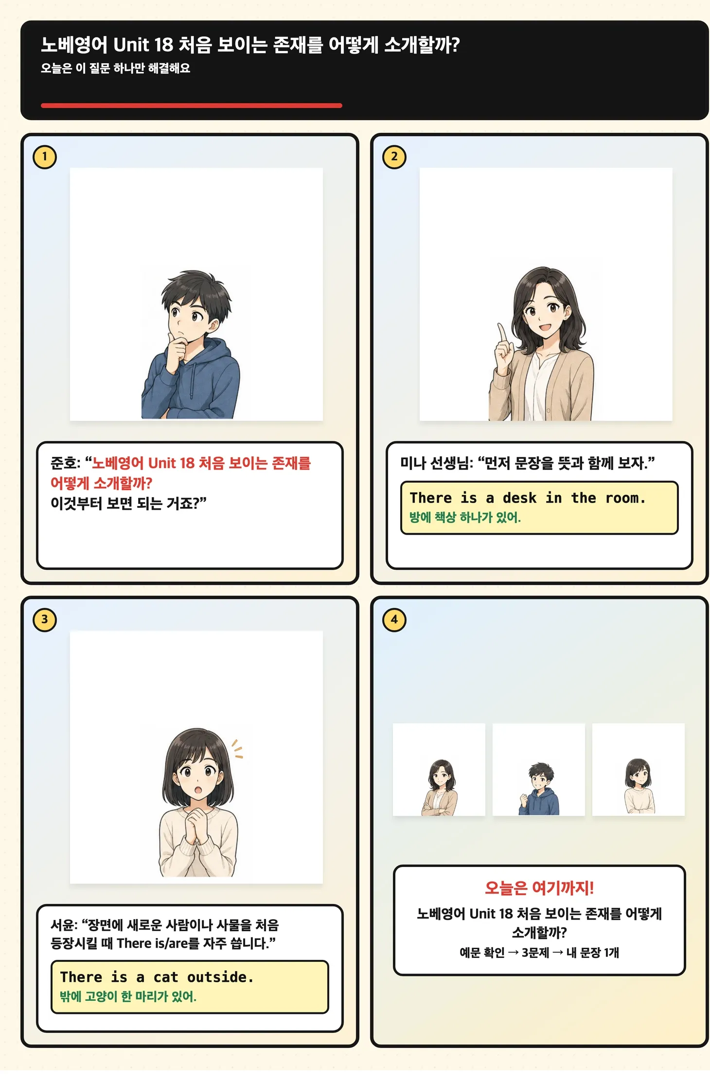 빈 장면에 대상이 등장하는 학습만화
