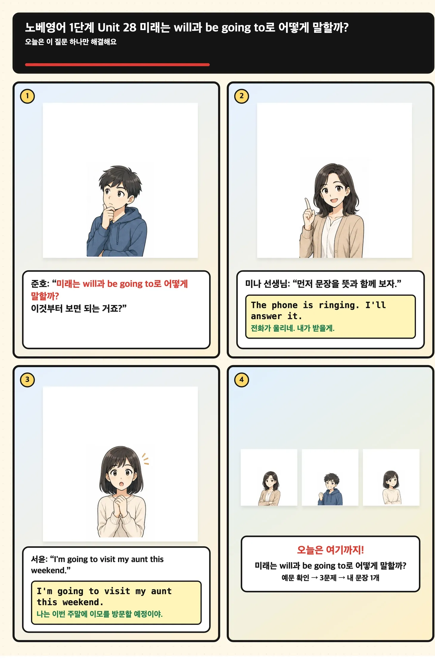 즉석 결정과 미리 세운 계획을 두 장면으로 비교하는 학습 만화