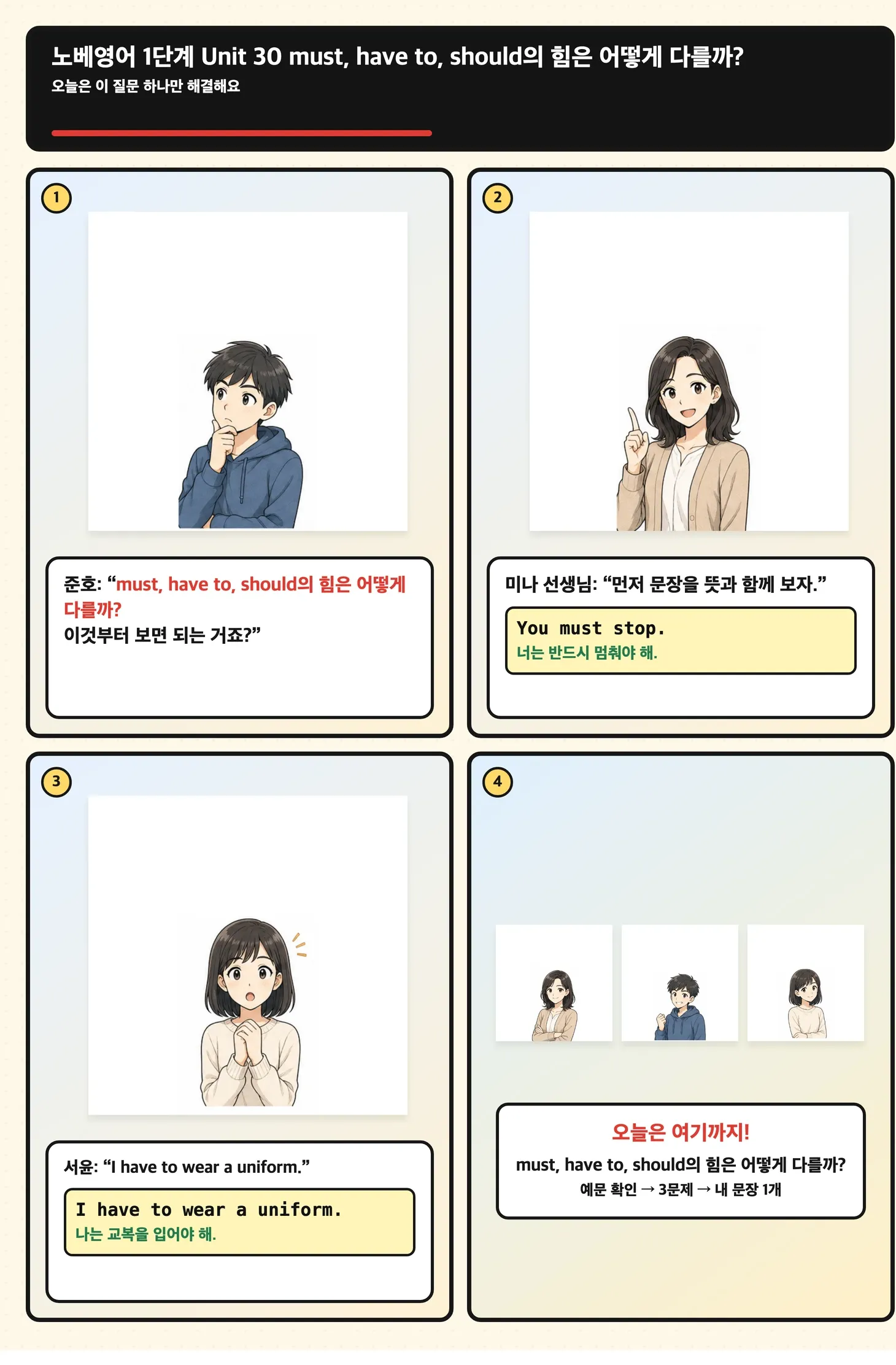 규칙과 상황과 조언의 강도를 정확한 문장으로 비교하는 학습 만화