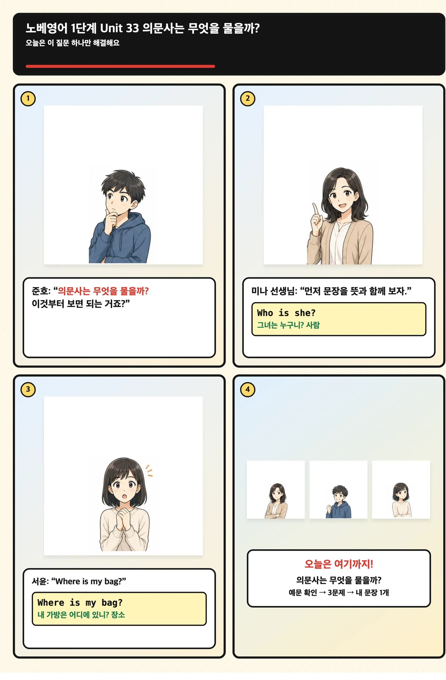 질문마다 필요한 사람 사물 시간 장소 이유 방법을 확인하는 학습 만화