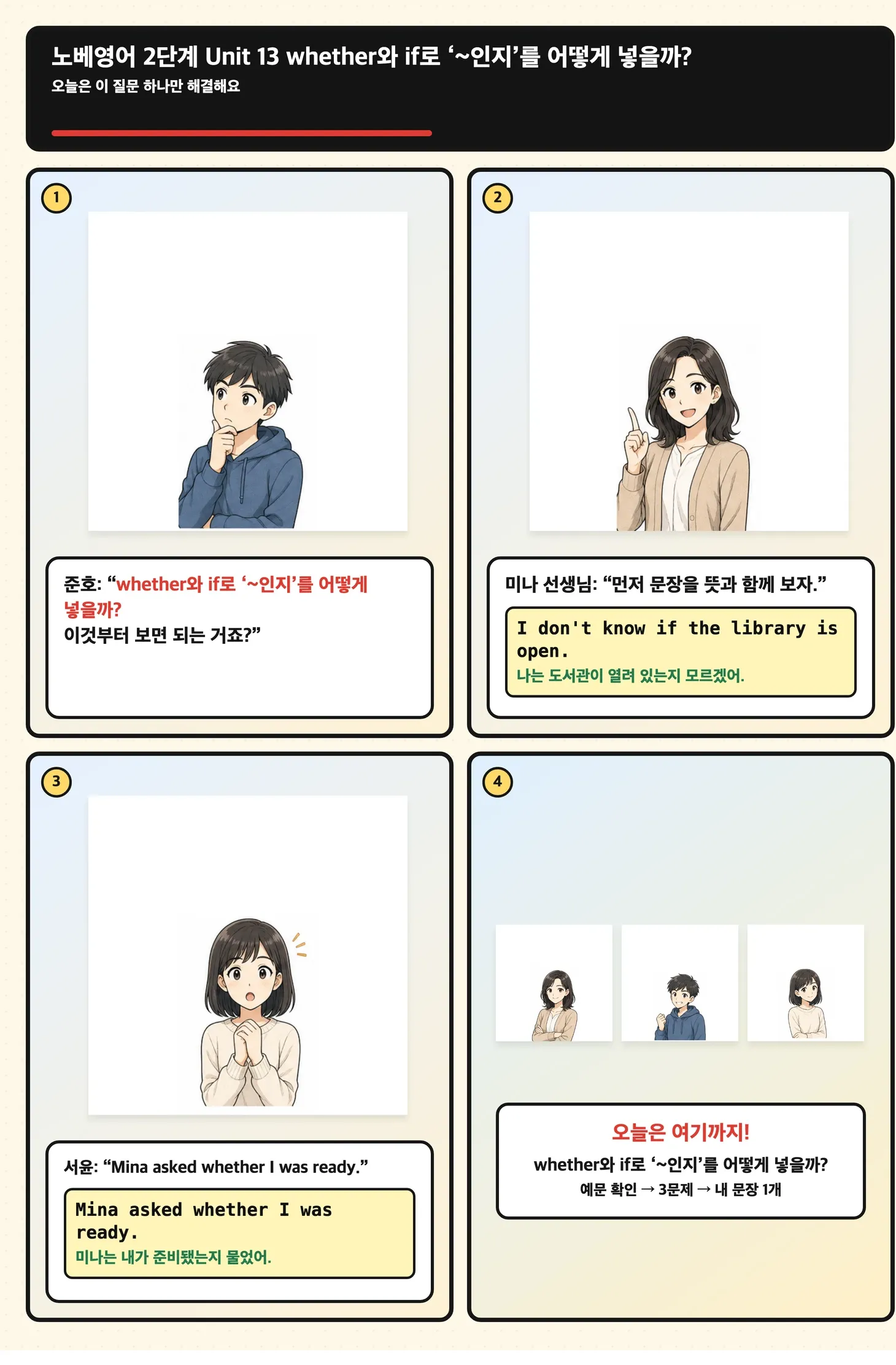 whether와 if로 ‘~인지’를 어떻게 넣을까?를 문장 속 자리와 범위로 확인하는 4컷 학습 만화