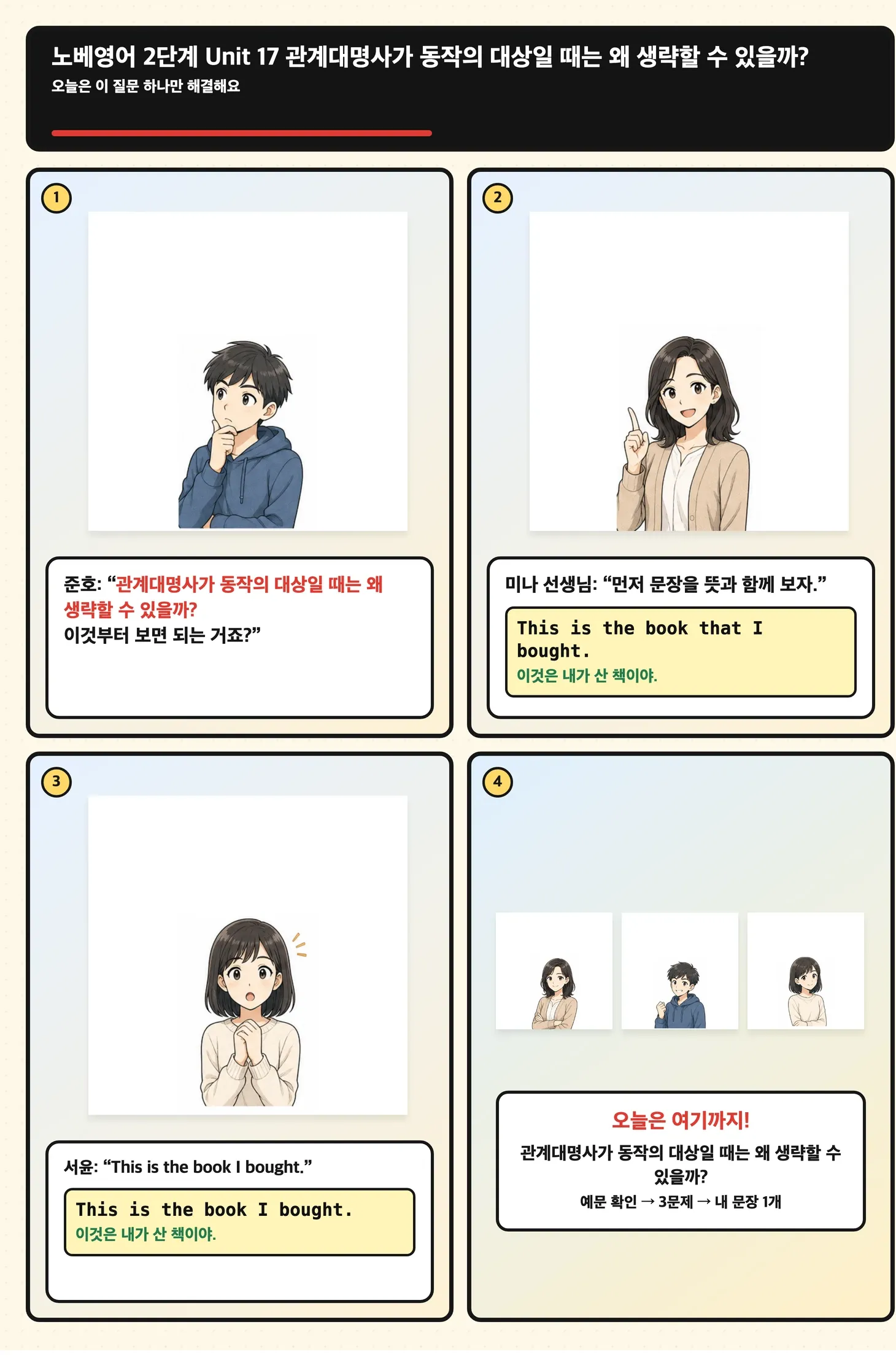 관계대명사가 동작의 대상일 때는 왜 생략할 수 있을까?를 문장 속 자리와 범위로 확인하는 4컷 학습 만화
