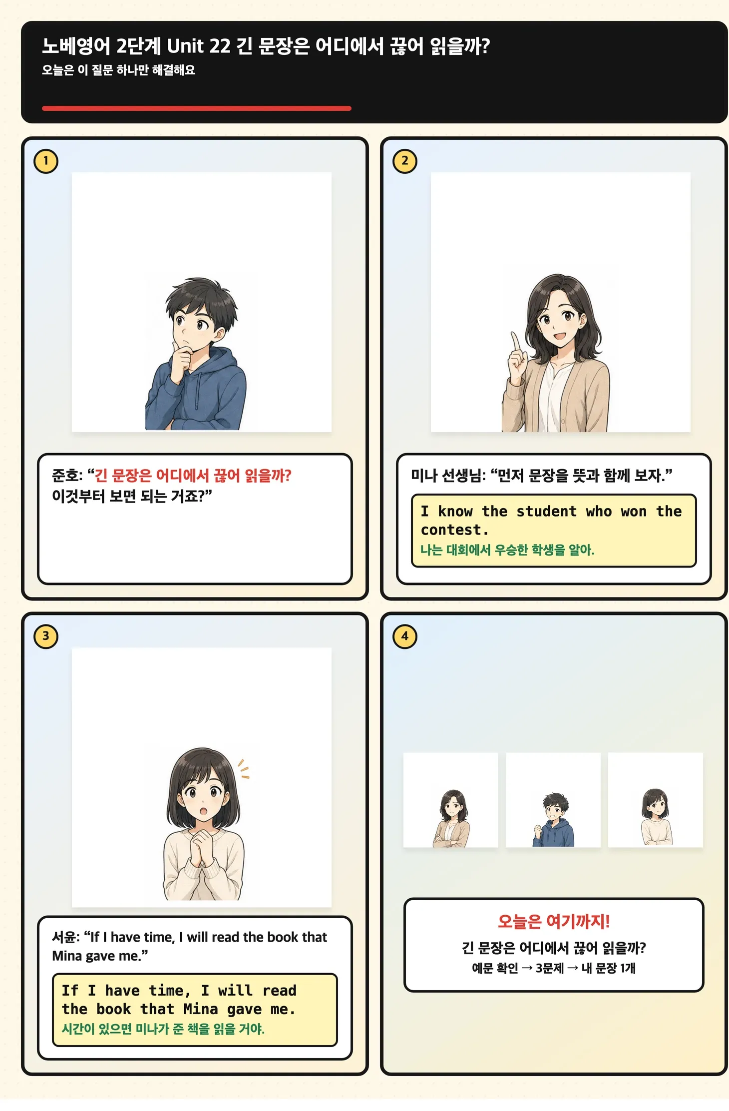 긴 문장은 어디에서 끊어 읽을까?를 문장 속 자리와 범위로 확인하는 4컷 학습 만화