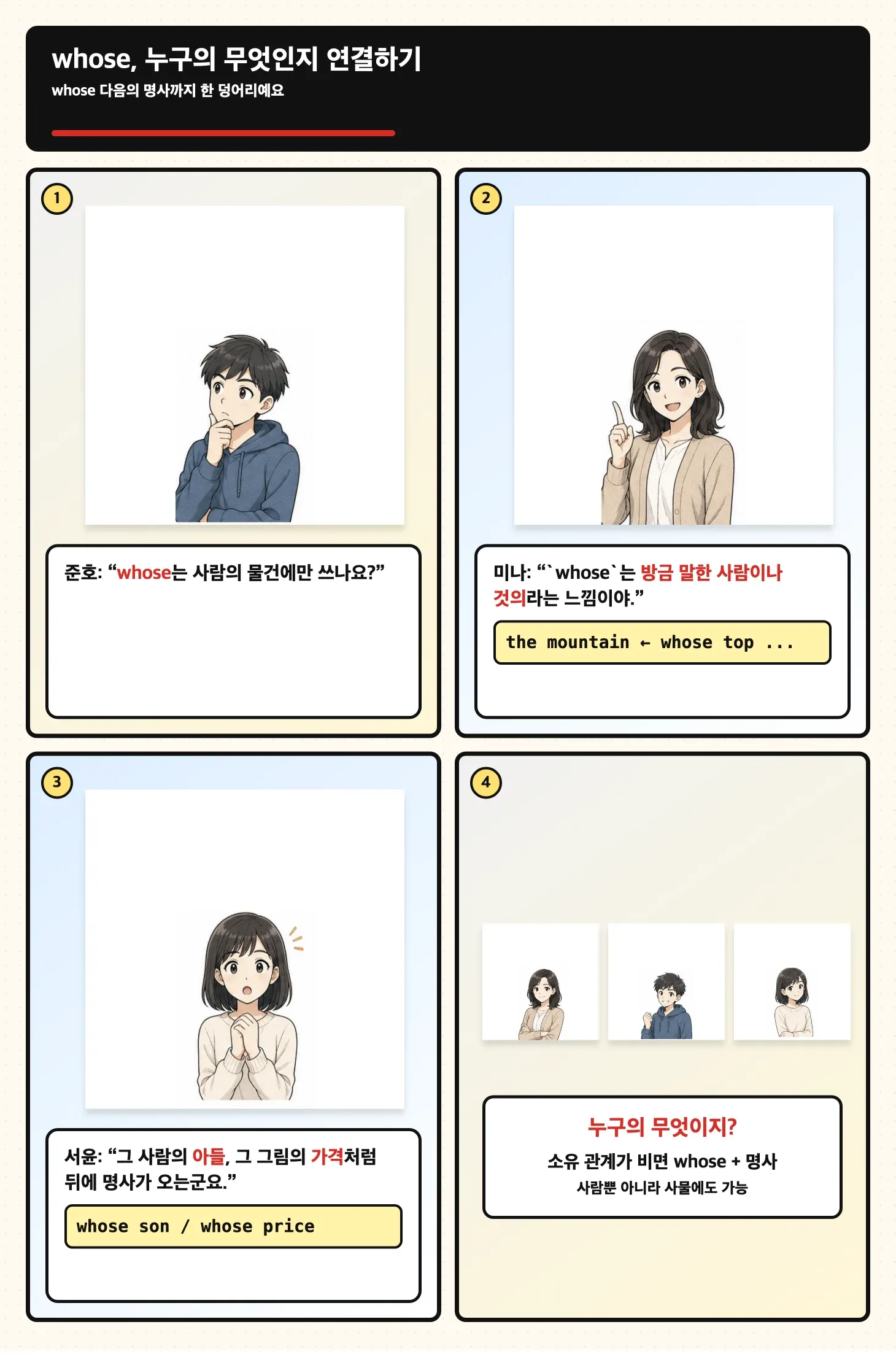 whose가 누구의 무엇을 연결하는지 설명하는 일본 만화풍 학습 만화