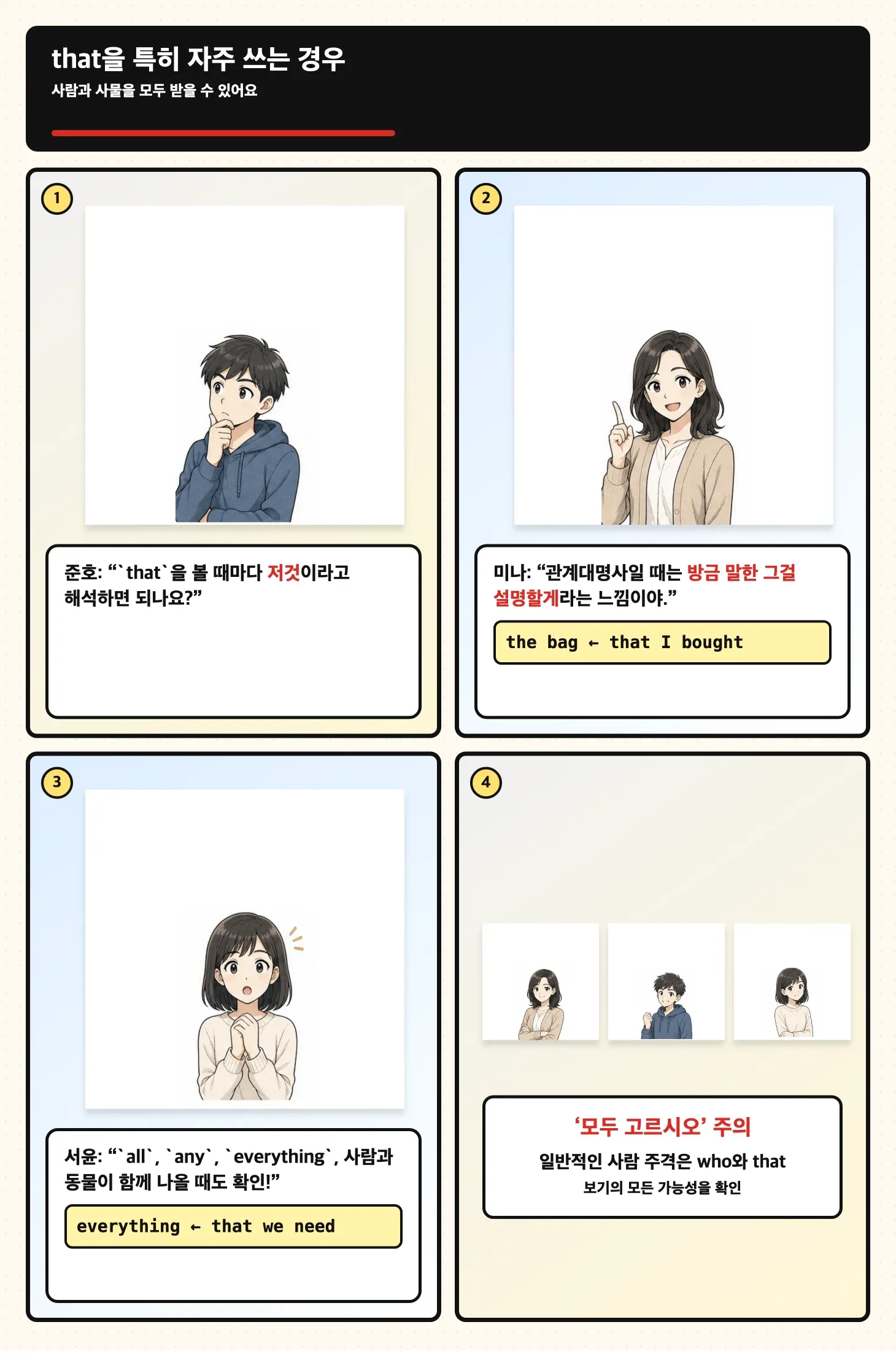 관계대명사 that을 특히 쓰는 경우를 설명하는 일본 만화풍 학습 만화
